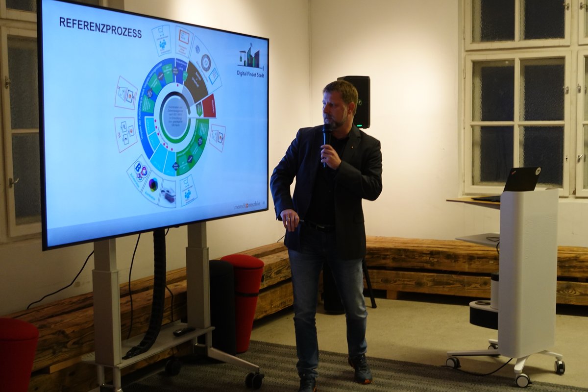 Bau Invest Lounge – Finanzen, Zusammenarbeit und Technologien