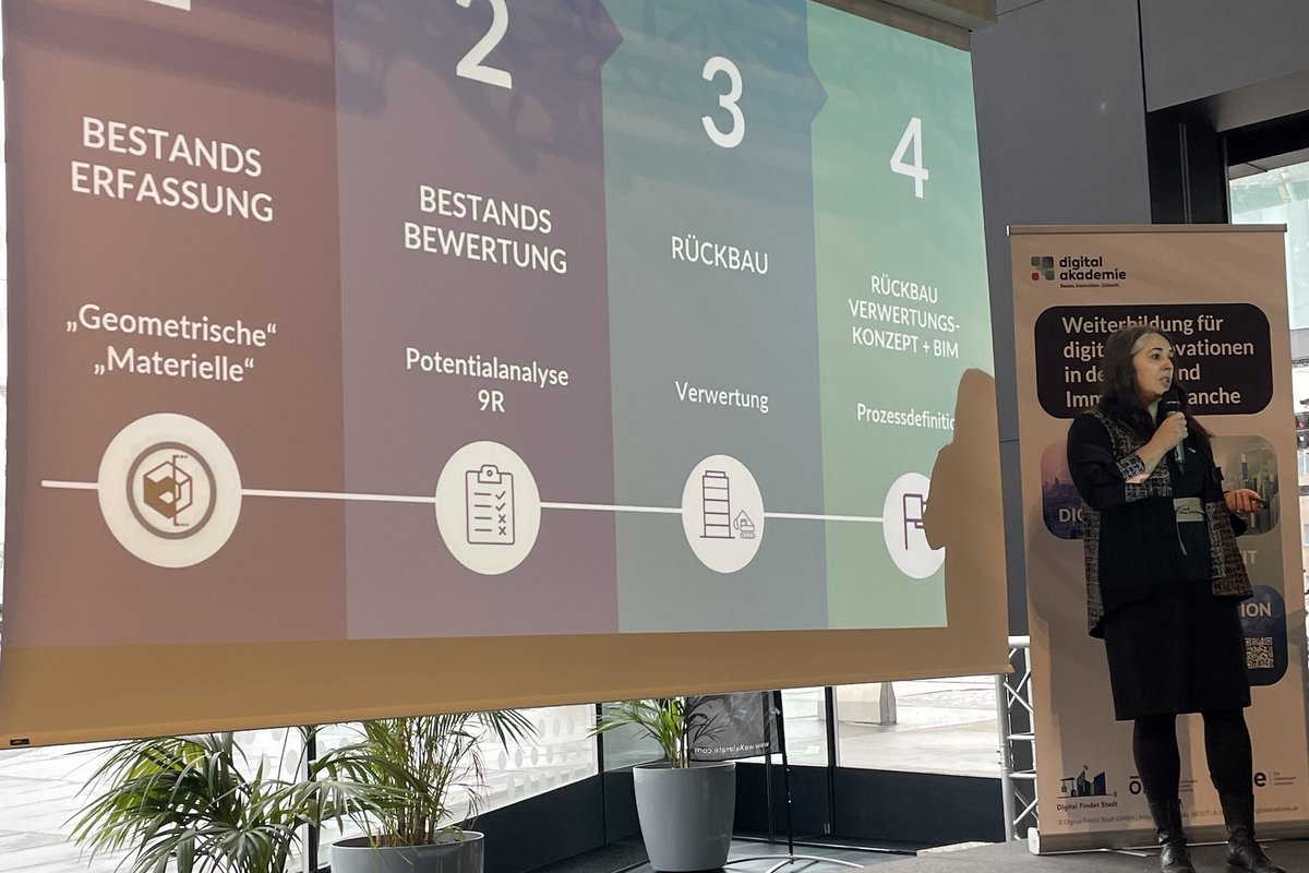 DFS wirkt - Unsere Ergebnisse 2023