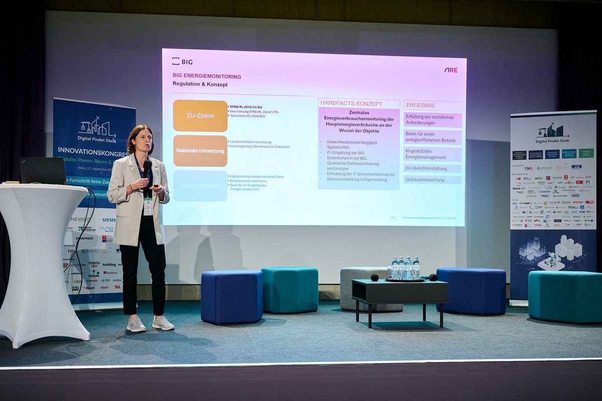 Innovationskongress 2026
