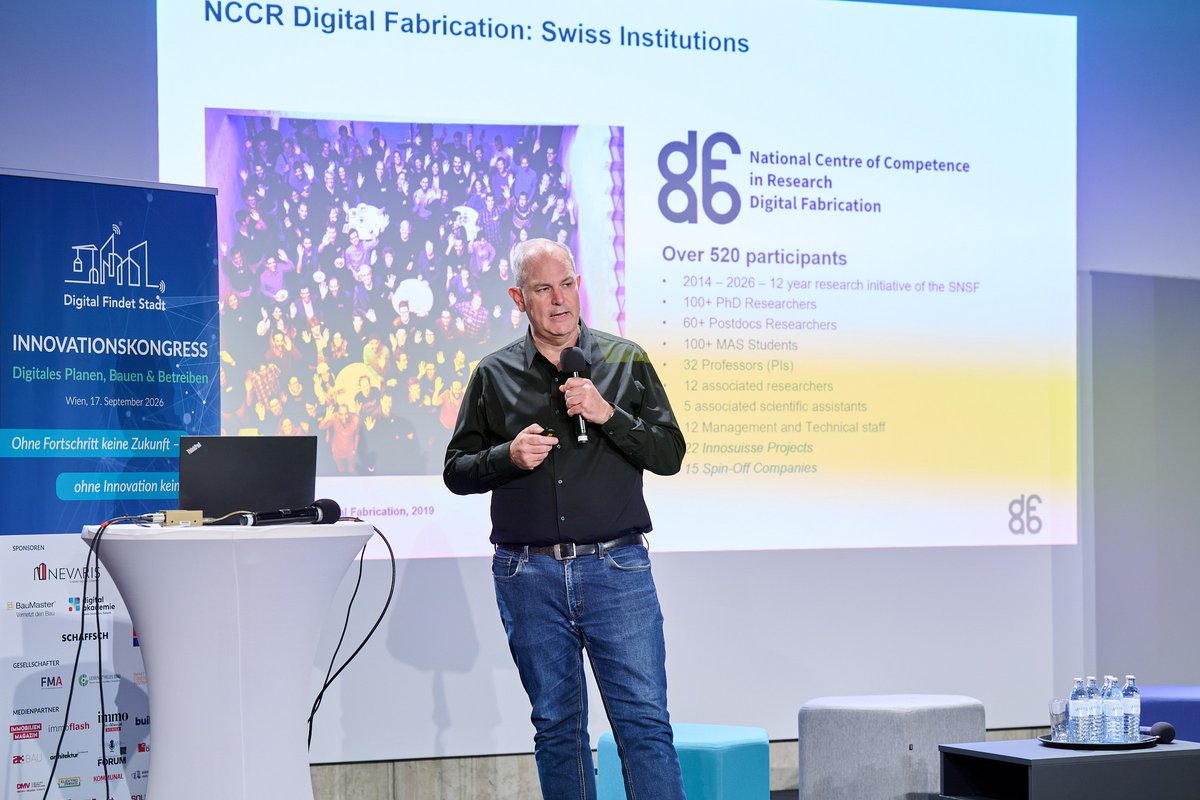 Innovationskongress 2026