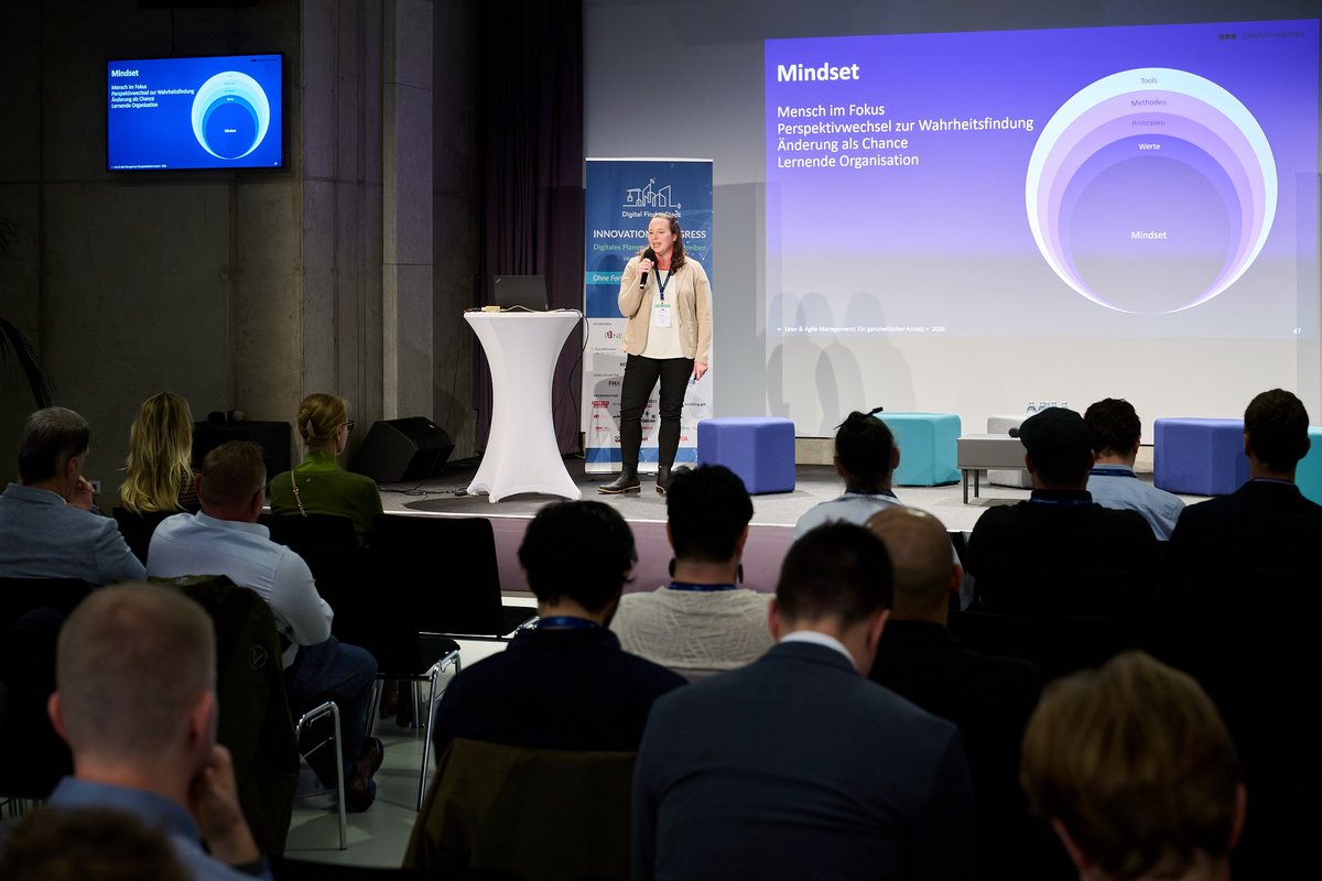 Innovationskongress 2026